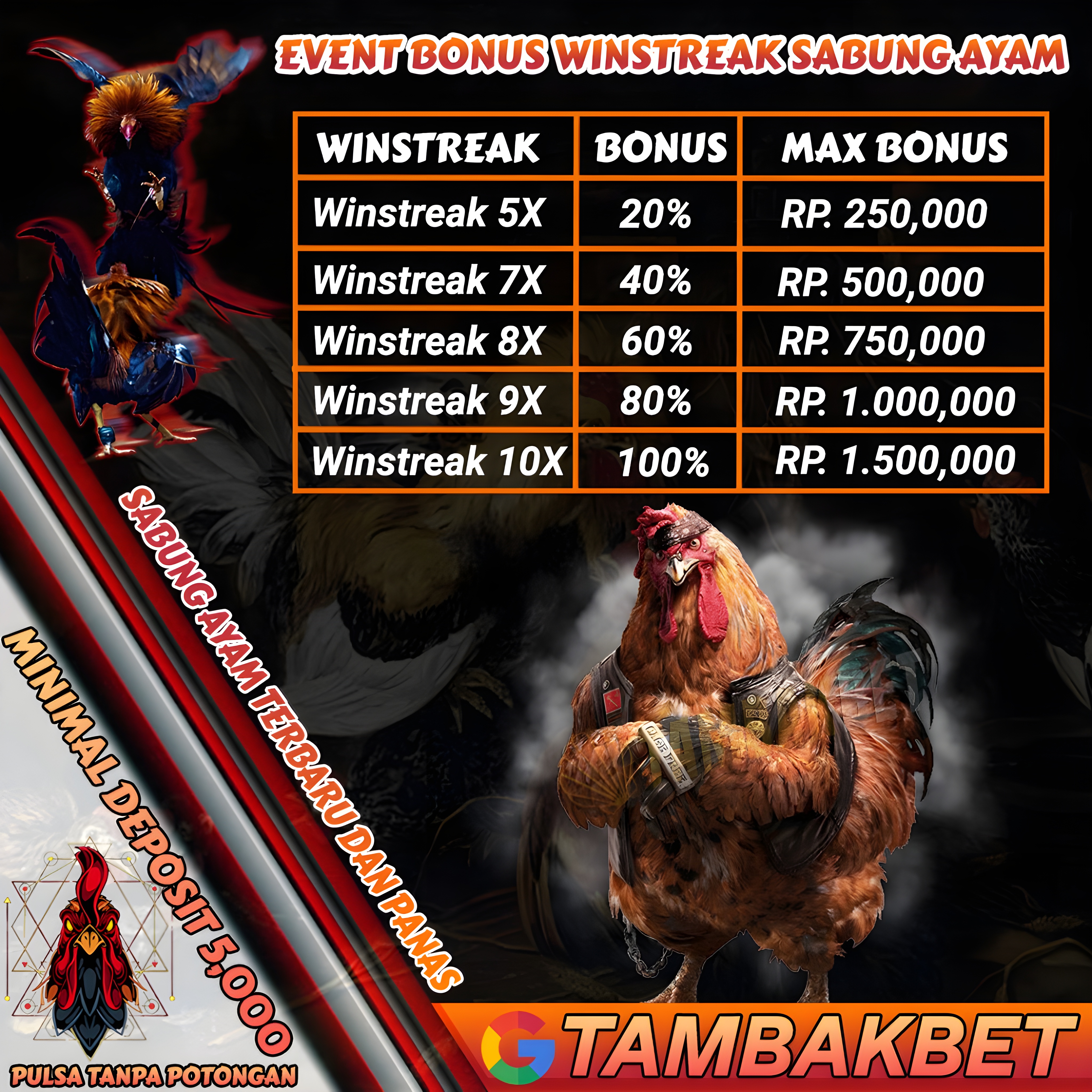 TAMBAKBET: Main Sabung Ayam dengan Proses Login Praktis